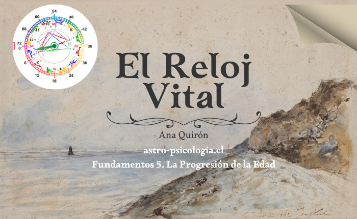 Fundamentos 5. El Reloj Vital. Año 2026