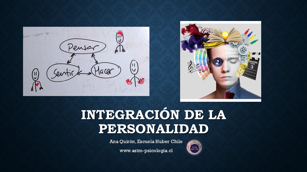 Fundamentos 4. La Personalidad. Autónomo