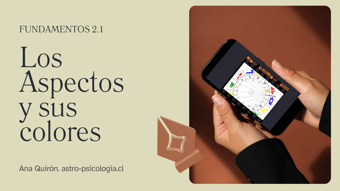 Fundamentos 2.1. Los Aspectos